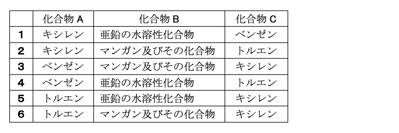 解説画像